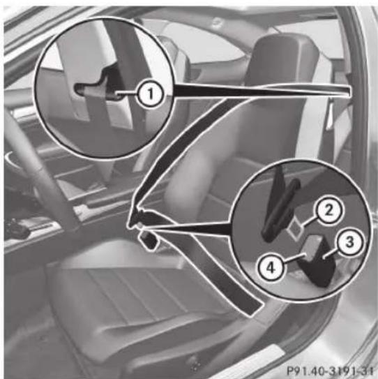 Mercedes-Benz C-Class Coupe (2012) - ATTENTION - 1