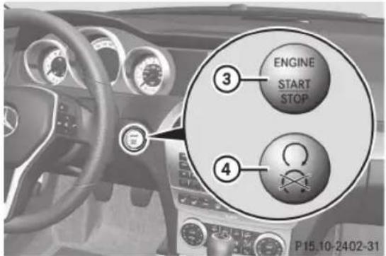 Mercedes-Benz C-Class Coupe (2012) - Information générale - 2