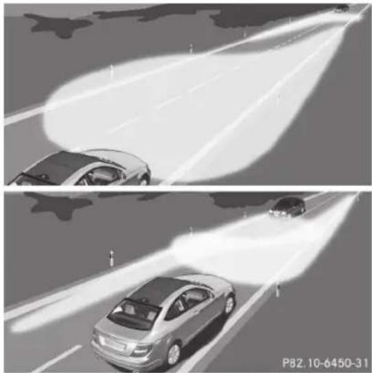 Mercedes-Benz C-Class Coupe (2012) - Actif: - 1