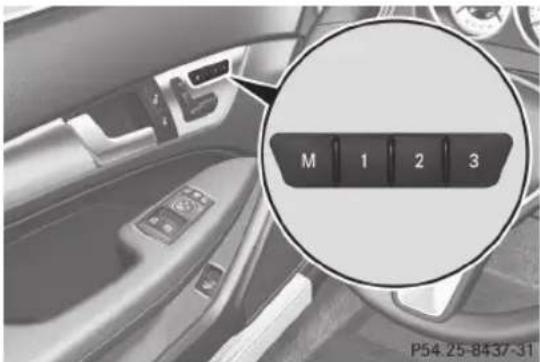 Mercedes-Benz C-Class Coupe (2012) - Avertissement - 1