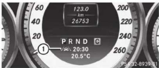 Mercedes-Benz C-Class Coupe (2012) - AVERTISSEMENT - 1