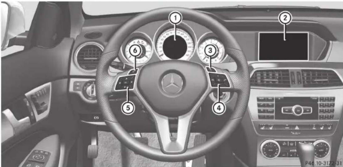 Mercedes-Benz C-Class Coupe (2012) - Affichages et commandes - 3