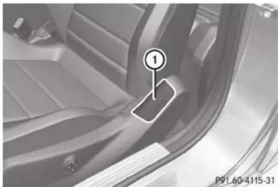 Mercedes-Benz C-Class Coupe (2012) - ATTENTION - 1