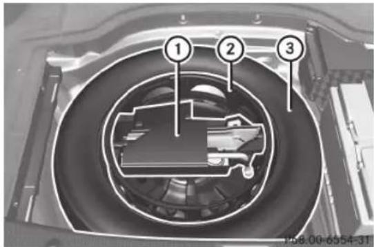 Mercedes-Benz C-Class Coupe (2012) - Roue de secours d'urgence «Minispare» - 1