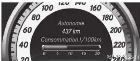 Mercedes-Benz C-Class Coupe (2012) - Affichage de l'autonomie restante et de la consommation actuelle de carburant - 1