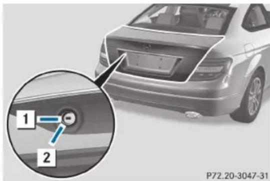 Mercedes-Benz C-Class Coupe (2012) - Déverrouillage du coffre (clé mécanique) - 1