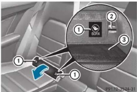 Mercedes-Benz C-Class Coupe (2012) - ATTENTION - 1