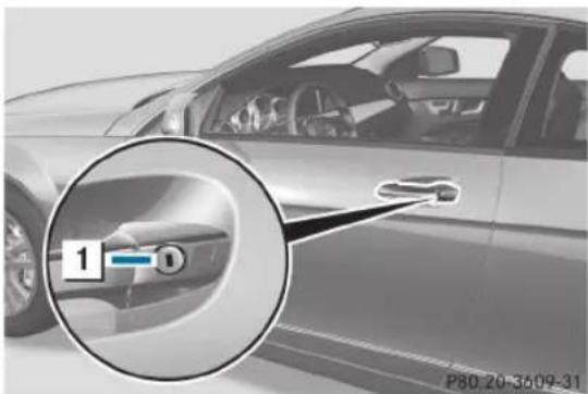 Mercedes-Benz C-Class Coupe (2012) - Déverrouillage de la porte du conducteur (clé mécanique) - 1