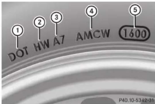 Mercedes-Benz C-Class Coupe (2012) - DOT, Numéro d'identification du pneu (TIN) - 1