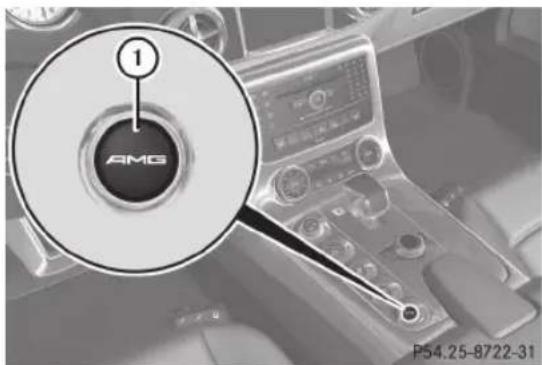 Mercedes-Benz SLS AMG Coupe (2012) - Bouton AMG (SETUP) - 1