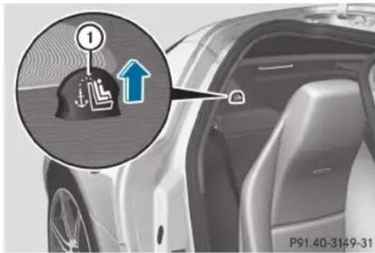 Mercedes-Benz SLS AMG Coupe (2012) - Installation des systèmes de retenue pour enfants - 1