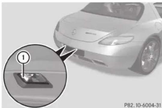 Mercedes-Benz SLS AMG Coupe (2012) - Feux de plaque d'immatriculation - 1