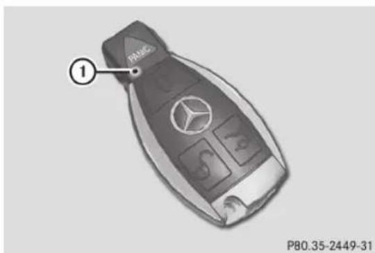 Mercedes-Benz SLS AMG Coupe (2012) - ATTENTION - 1