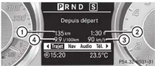 Mercedes-Benz SLS AMG Coupe (2012) - Ordinateur de voyage «Depuis départ» ou «Depuis remise à 0» - 1