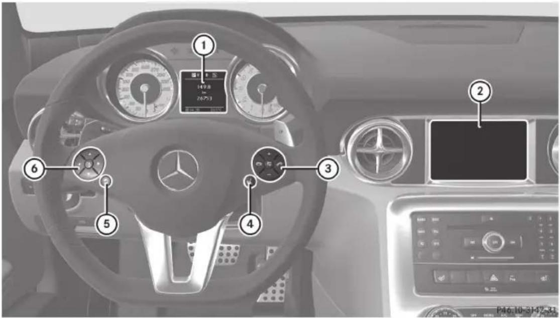 Mercedes-Benz SLS AMG Coupe (2012) - Fonction Page - 2