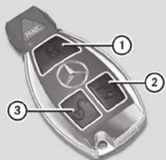 Mercedes-Benz SLS AMG Coupe (2012) - ATTENTION - 1