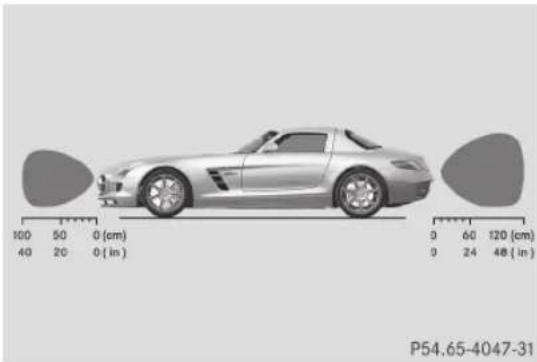 Mercedes-Benz SLS AMG Coupe (2012) - Notes générales - 1