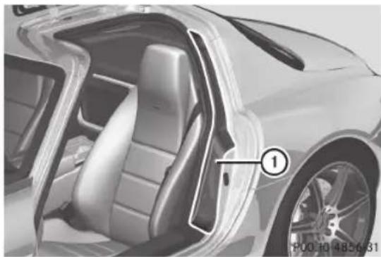 Mercedes-Benz SLS AMG Coupe (2012) - ATTENTION - 1