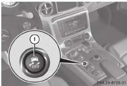 Mercedes-Benz SLS AMG Coupe (2012) - Activation/désactivation du système ESP® - 1
