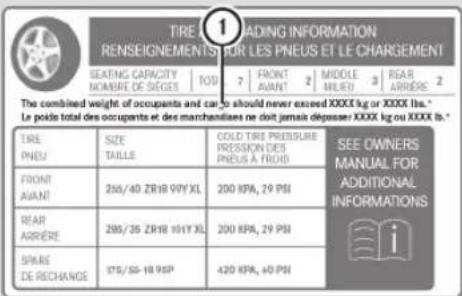 Mercedes-Benz SLS AMG Coupe (2012) - Indice maximal permis du poids nominal brut du véhicule - 1