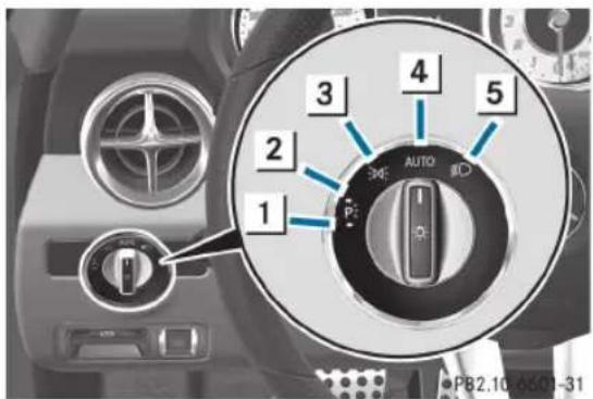 Mercedes-Benz SLS AMG Coupe (2012) - Commutateur d'éclairage - 1