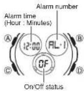 CASIO Baby-G BGA-110-1B2 - Alarms - 1