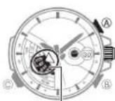 CASIO Edifice EQW-A1000DB-1AER - Note - 2