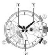 CASIO Edifice EQW-A1000DB-1AER - Configuring Current Time and Date Settings Manually - 2