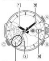 CASIO Edifice EQW-A1000DB-1AER - Power Levels - 1