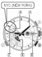 CASIO Edifice EQW-A1000DB-1AER - Checking the Current Time in a Different Time Zone - 1