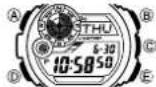 CASIO G-Shock G9300-1 Mudman - About This Manual - 1