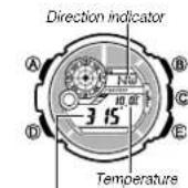 CASIO G-Shock G9300-1 Mudman - Thermometer - 1
