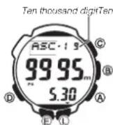 CASIO Pro Trek PRG-240-1ER - To view altitude records - 4