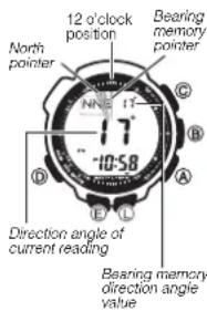 CASIO Pro Trek PRG-240-1ER - To determine the direction angle to an objective on a map and head in that direction - 2