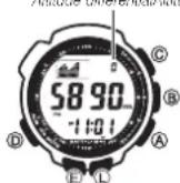 CASIO Pro Trek PRG-240-1ER - To specify the altitude differential start point - 1