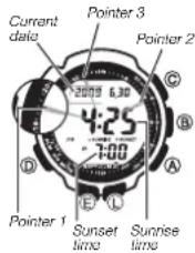 CASIO Pro Trek PRG-240-1ER - Looking up Sunrise and Sunset Times - 1