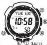 CASIO Pro Trek PRG-240-1ER - Warning! - 3