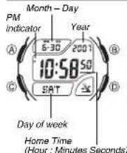 CASIO Radio Controlled WV-58DE-1AVEF - Radio-controlled Atomic Timekeeping - 1