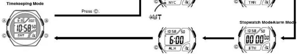 CASIO Radio Controlled WV-58DE-1AVEF - General Guide - 1