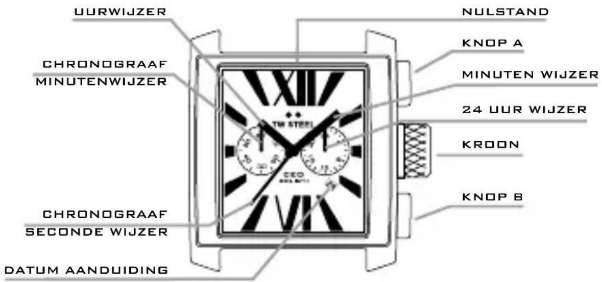 TW Steel CE1019 CEO Canteen - DE MODEWENNEFTCHRONOGRAF - 1