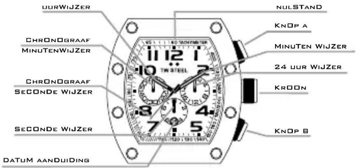 TW Steel CE1019 CEO Canteen - DE MODELLEN MEET CHRONOGRAAF - 1