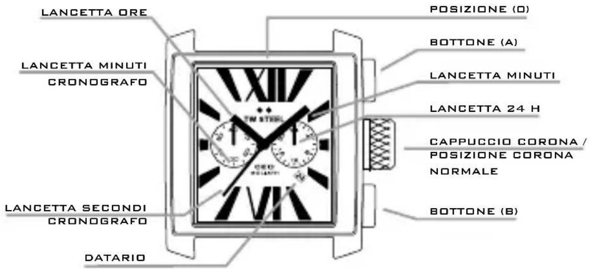 TW Steel CE1019 CEO Canteen - I MODELLICONCRONOGRAFO - 1