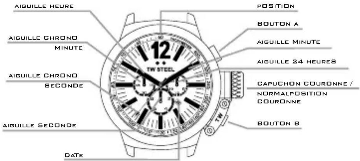 TW Steel CE1019 CEO Canteen - LES MODÈLES À CHRONOGRAPHIE - 1
