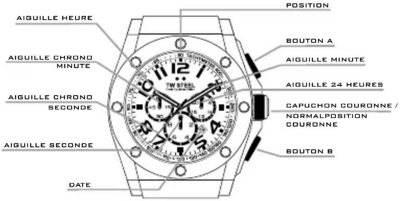 TW Steel CE1019 CEO Canteen - LES MODÈUES À CHRONOGRAPHE - 1