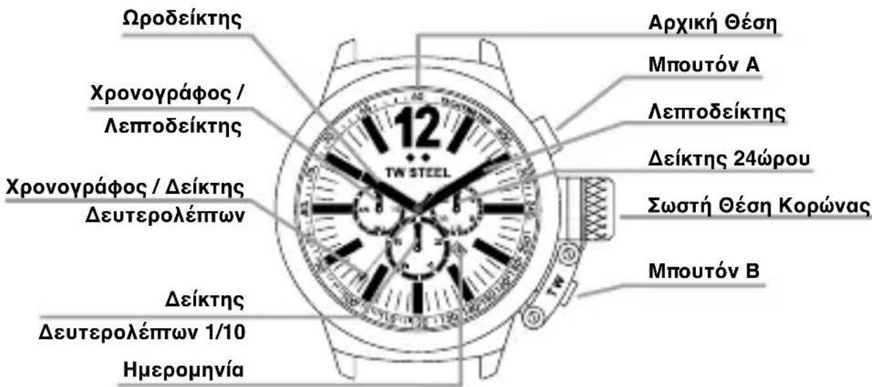 TW Steel CE1019 CEO Canteen - Τα μοντέλα με χρονογράφο - 1