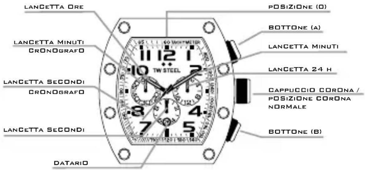 TW Steel CE1019 CEO Canteen - I MODELLI CON CRONOGRAFIO - 1