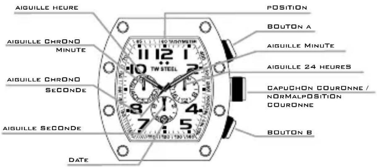 TW Steel CE1019 CEO Canteen - CEO TONNEAU LES MODÈLES À CHRONOGRAPHIE - 1