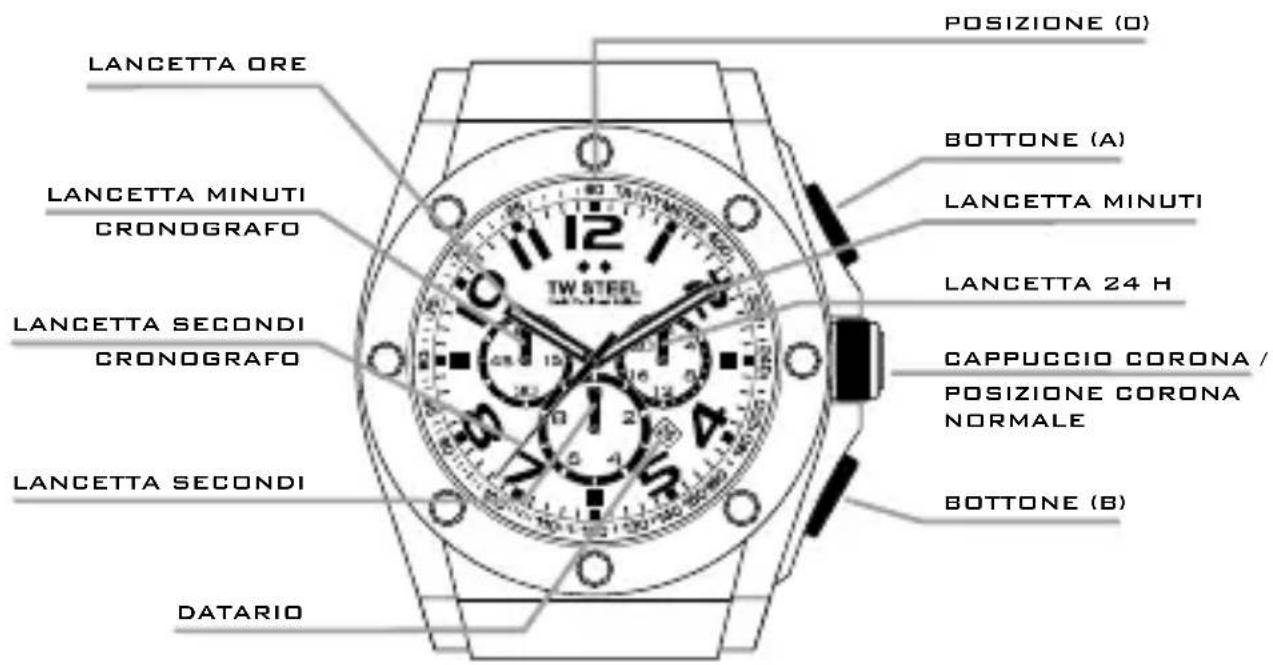 TW Steel CE1019 CEO Canteen - I MODELLICONCRONOGRAFO - 1