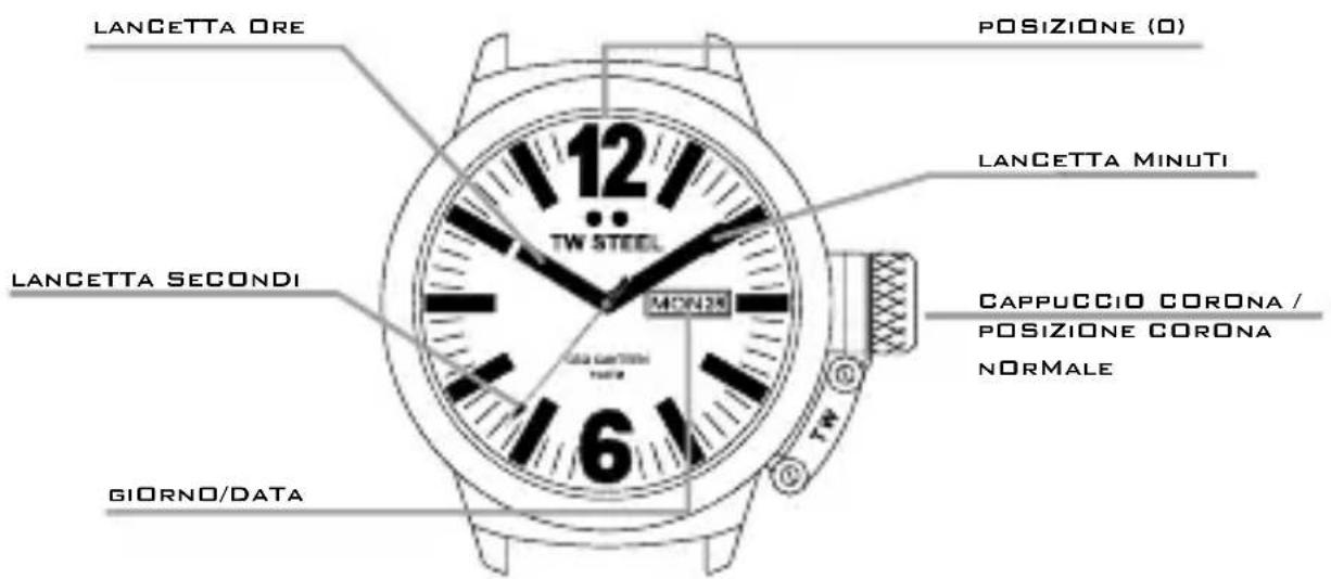 TW Steel CE1019 CEO Canteen - UTILIZZARE IL CRONOGRAFO - 1