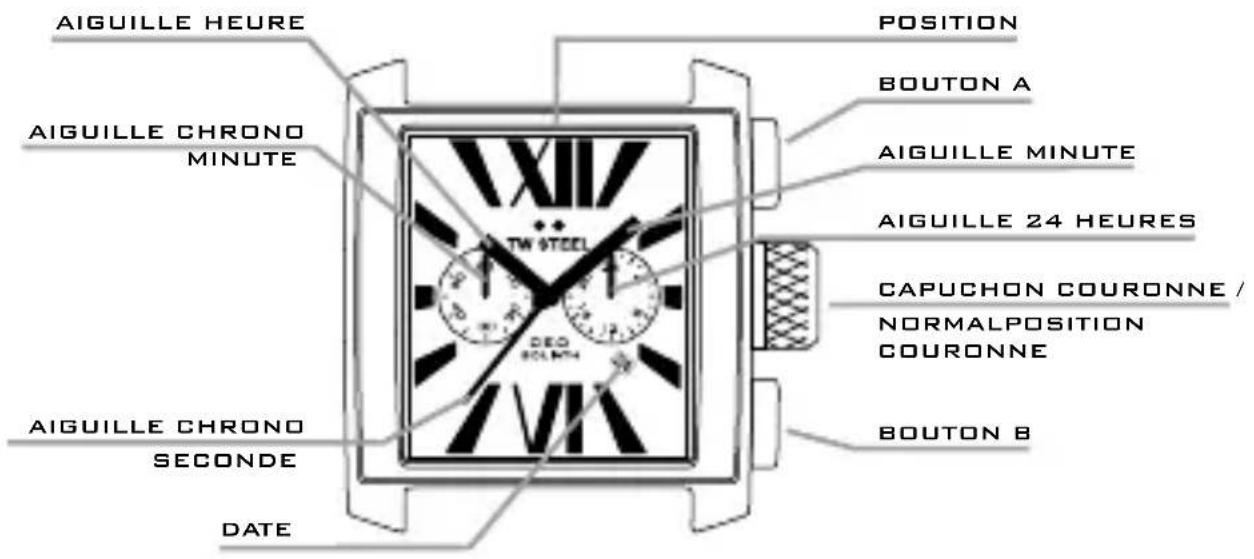 TW Steel CE1019 CEO Canteen - LES MODÈUES À CHRONOGRAPHÉ - 1